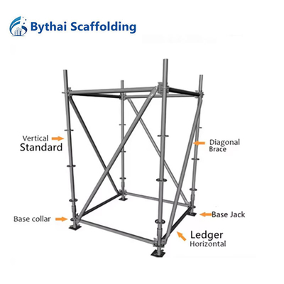 Q235 Hot-dip Galvanized Safety Ringlock Scaffold Quick Locking Assembly Type