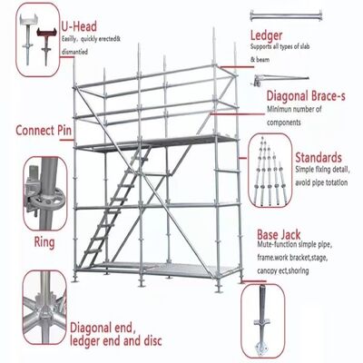 Light weight Aluminum 48mm Diameter 1.5m Ringlock Diagonal Brace Standard Self-Weight ≤20kg